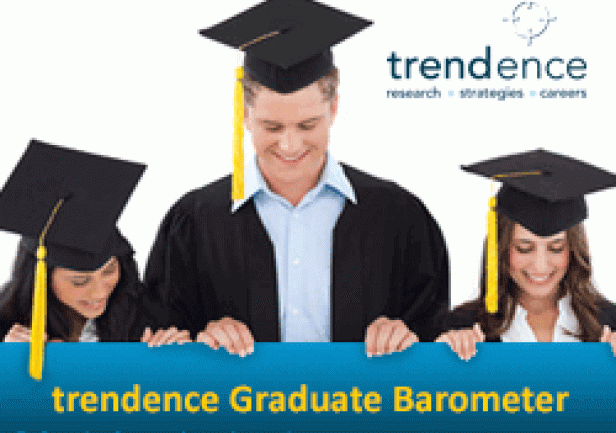 \"trendence Graduate Barometer 2014\" \"trendence Graduate Barometer 2014\"